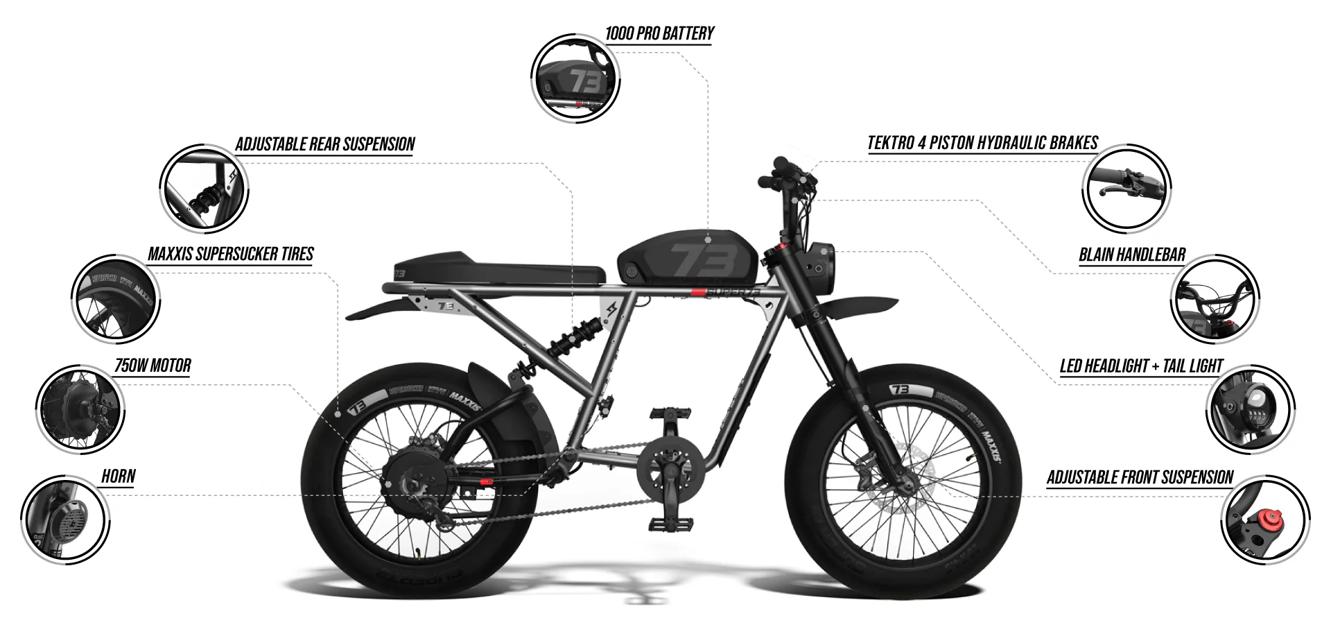 SUPER73-R Brooklyn SE technical feature callout diagram