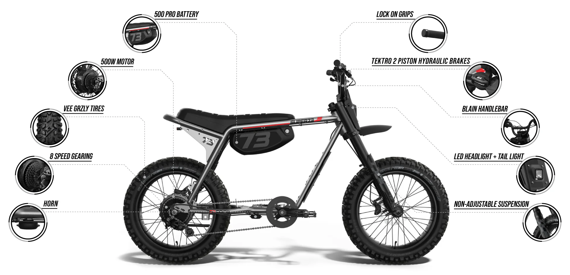 SUPER73-Z Adventure Series technical feature callout diagram